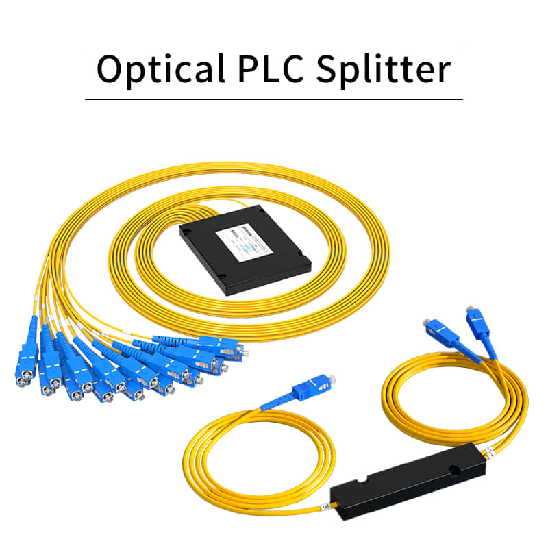 Fiber optic splitter
