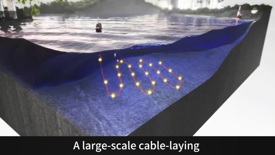 The impact of submarine optical cables on global information transmission