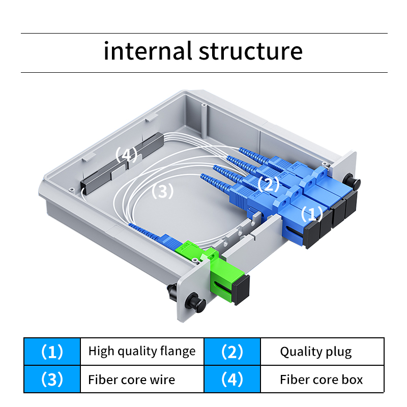 Shandong Tongheng Optoelectronics Technology Co., Ltd.
