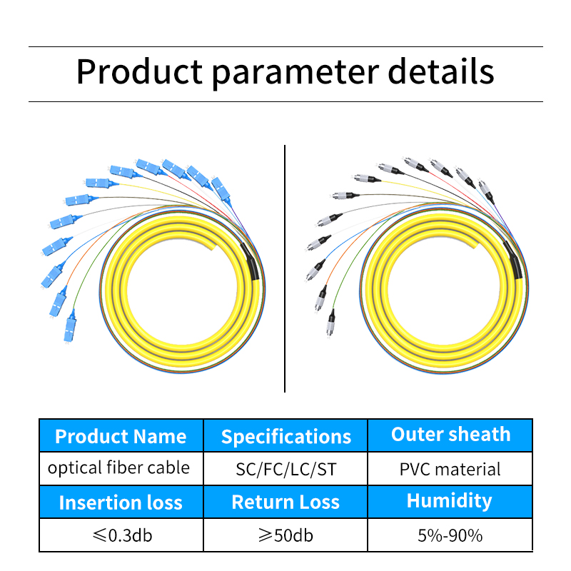 Shandong Tongheng Optoelectronics Technology Co., Ltd.